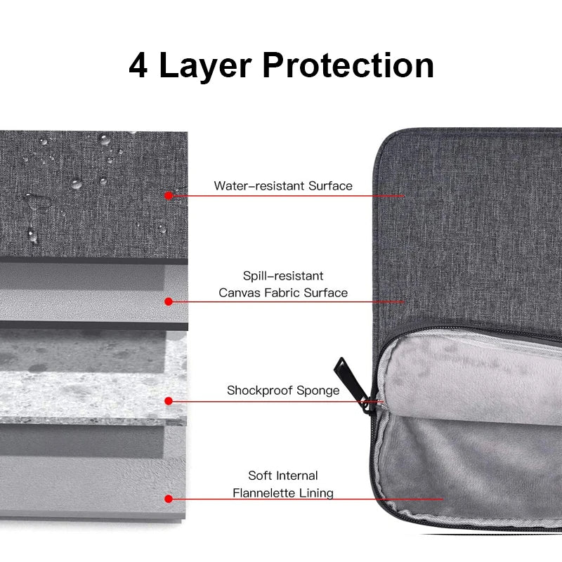 Waterproof Laptop Sleeve Case – 11" to 15.6" Cover for MacBook, Dell, Acer, Xiaomi & More