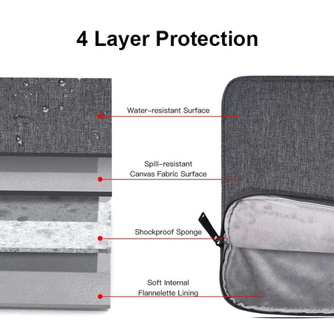Waterproof Laptop Sleeve Case – 11" to 15.6" Cover for MacBook, Dell, Acer, Xiaomi & More