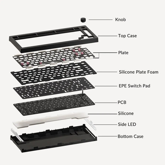 Akko 5075S VIA 75% Hot-Swappable Barebone Keyboard Kit