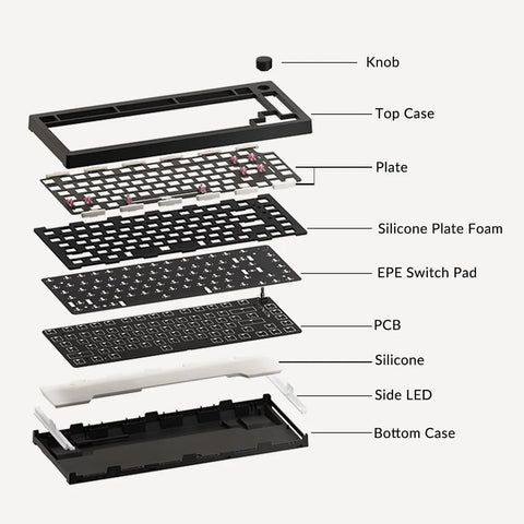 Akko 5075S VIA 75% Hot-Swappable Barebone Keyboard Kit