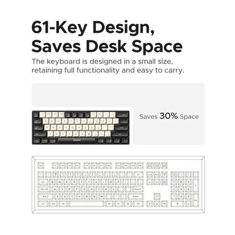 UGREEN 61-Key Wired Mechanical Keyboard – PBT Keycaps, Russian/English Layout, Compact Gaming Keyboard for Windows & macOS