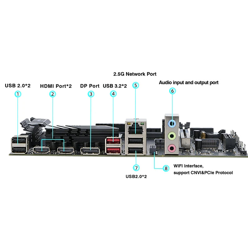 M-ATX DIY Gaming Motherboard & CPU Combo – 13th Gen Core ES Q1J0 (14C/20T), DDR5 Support, Interposer Kit