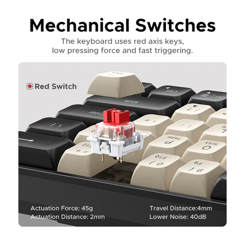 UGREEN 61-Key Wired Mechanical Keyboard – PBT Keycaps, Russian/English Layout, Compact Gaming Keyboard for Windows & macOS